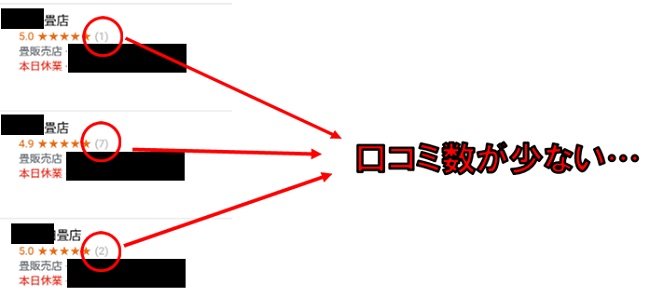口コミ数が少ないimage